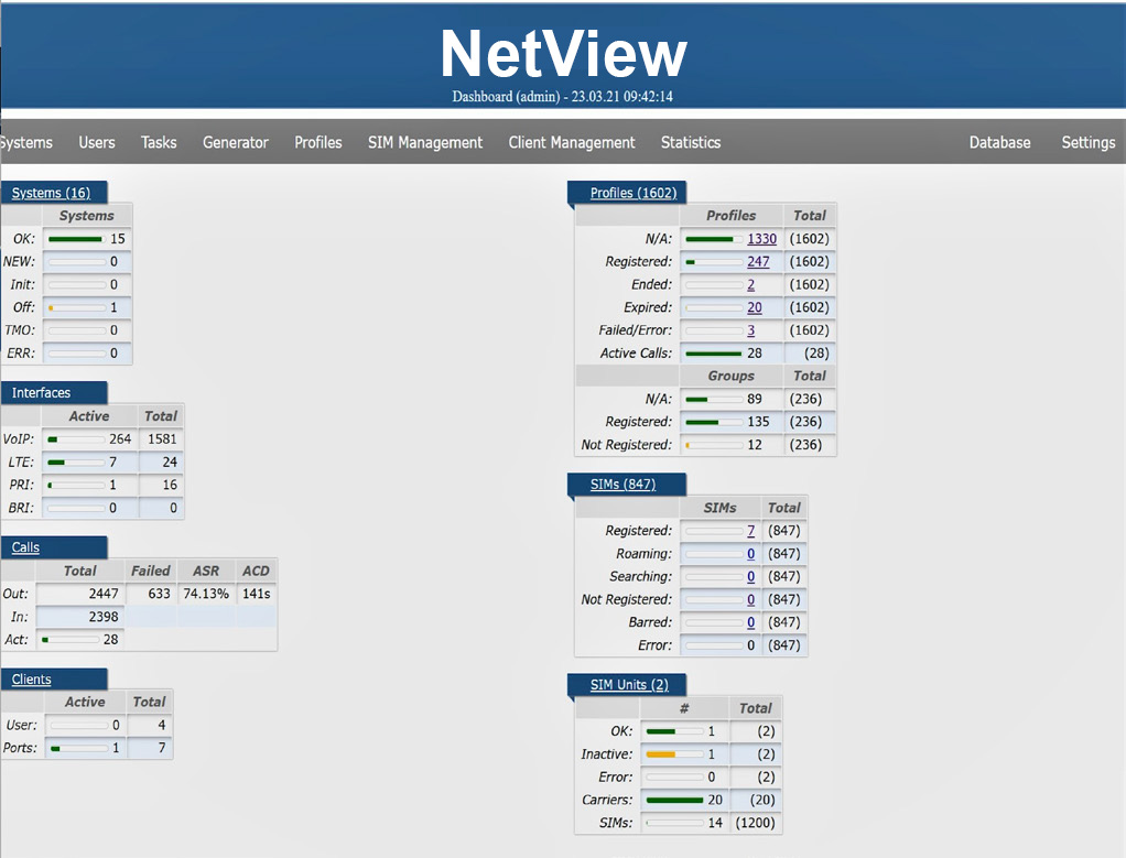 NetView Screen 1v1